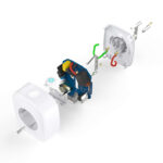 Pachet 2 prize smart Gosund SP112, Wi-Fi, 3600W, 2 x USB, Control aplicatie, Programare, Monitorizare consum - imagine 6