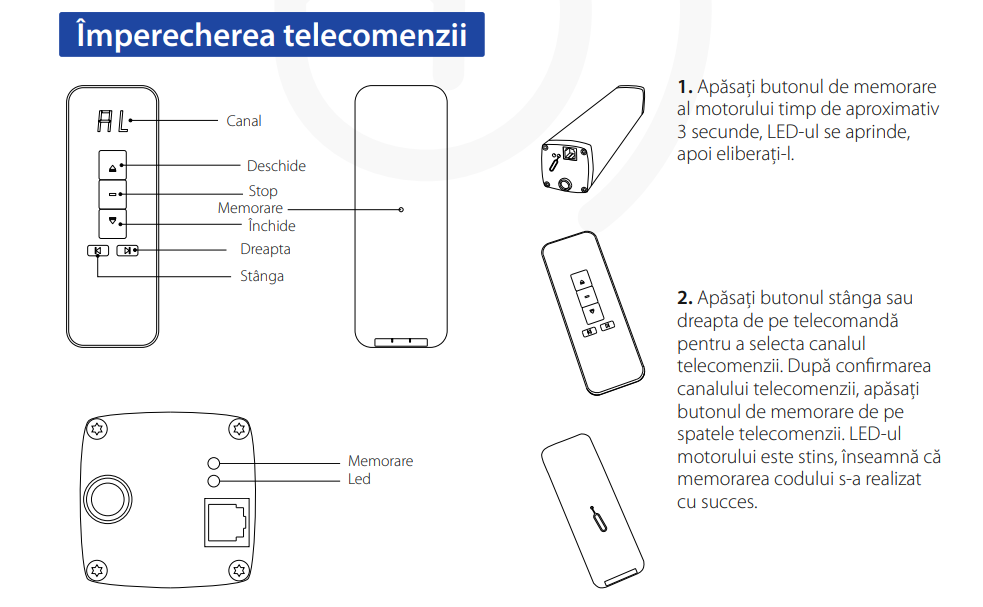 Telecomanda LUXION Pentru Motor Draperie