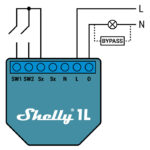 Bypass Shelly, Compatibil cu Shelly 1L & Dimmer 2 - imagine 2