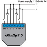 Releu inteligent pentru automatizari Shelly 2.5, Wi-Fi, 20 A, Control aplicatie, Compatibil cu Amazon Alexa si Google Assistant - imagine 6