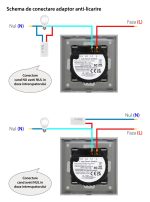 Adaptor Anti-Licarire LED LUXION - imagine 5